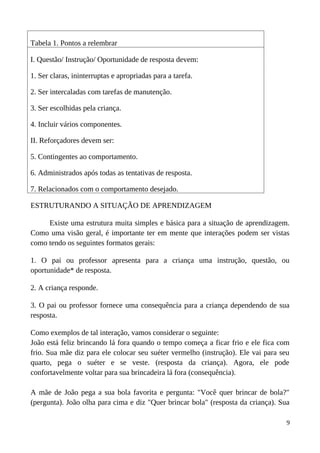 Tabela 1. Pontos a relembrar
I. Questão/ Instrução/ Oportunidade de resposta devem:
1. Ser claras, ininterruptas e apropriadas para a tarefa.
2. Ser intercaladas com tarefas de manutenção.
3. Ser escolhidas pela criança.
4. Incluir vários componentes.
II. Reforçadores devem ser:
5. Contingentes ao comportamento.
6. Administrados após todas as tentativas de resposta.
7. Relacionados com o comportamento desejado.
ESTRUTURANDO A SITUAÇÃO DE APRENDIZAGEM
Existe uma estrutura muita simples e básica para a situação de aprendizagem.
Como uma visão geral, é importante ter em mente que interações podem ser vistas
como tendo os seguintes formatos gerais:
1. O pai ou professor apresenta para a criança uma instrução, questão, ou
oportunidade* de resposta.
2. A criança responde.
3. O pai ou professor fornece uma consequência para a criança dependendo de sua
resposta.
Como exemplos de tal interação, vamos considerar o seguinte:
João está feliz brincando lá fora quando o tempo começa a ficar frio e ele fica com
frio. Sua mãe diz para ele colocar seu suéter vermelho (instrução). Ele vai para seu
quarto, pega o suéter e se veste. (resposta da criança). Agora, ele pode
confortavelmente voltar para sua brincadeira lá fora (consequência).
A mãe de João pega a sua bola favorita e pergunta: "Você quer brincar de bola?"
(pergunta). João olha para cima e diz "Quer brincar bola" (resposta da criança). Sua
9
 