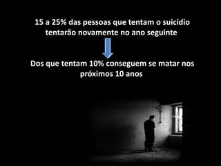 15 a 25% das pessoas que tentam o suicídio
tentarão novamente no ano seguinte
Dos que tentam 10% conseguem se matar nos
próximos 10 anos
 