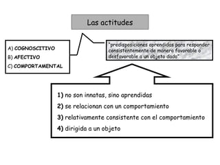 Las actitudes “ predisposiciones aprendidas para responder consistentemente de manera favorable o desfavorable a un objeto dado” 1)  no son innatas, sino aprendidas 2)  se relacionan con un comportamiento 3)  relativamente consistente con el comportamiento 4)  dirigida a un objeto A)  COGNOSCITIVO B)  AFECTIVO C)  COMPORTAMENTAL 