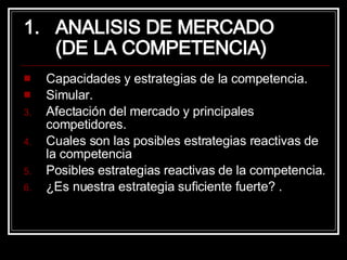 ANALISIS DE MERCADO  (DE LA COMPETENCIA) Capacidades y estrategias de la competencia. Simular. Afectación del mercado y principales competidores. Cuales son las posibles estrategias reactivas de la competencia Posibles estrategias reactivas de la competencia. ¿Es nuestra estrategia suficiente fuerte? . 