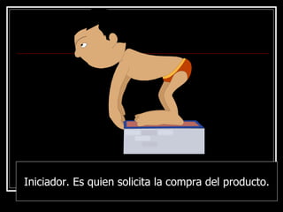 Iniciador. Es quien solicita la compra del producto. 