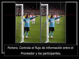 Portero. Controla el flujo de información entre el  Proveedor y los participantes. 