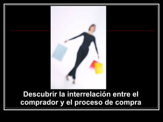 Descubrir la interrelación entre el comprador y el proceso de compra 