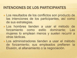 INTENCIONES DE LOS PARTICIPANTES
 Los resultados de los conflictos son producto de
las intenciones de los participantes, así como
de sus estrategias.
 Los hombres tienden a usar el método de
forzamiento como estilo dominante; Las
mujeres lo emplean menos y suelen recurrir a
otras tácticas.
 Los administradores tienden a usar el método
de forzamiento; sus empleados prefieren la
Elusión, el allanamiento o la negociación.
 