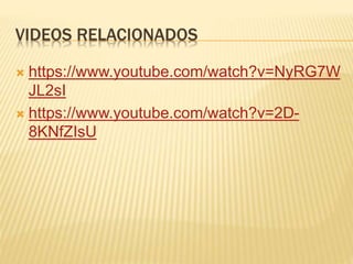 VIDEOS RELACIONADOS
 https://www.youtube.com/watch?v=NyRG7W
JL2sI
 https://www.youtube.com/watch?v=2D-
8KNfZIsU
 