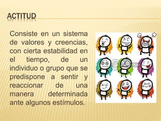 ACTITUD
Consiste en un sistema
de valores y creencias,
con cierta estabilidad en
el tiempo, de un
individuo o grupo que se
predispone a sentir y
reaccionar de una
manera determinada
ante algunos estímulos.
 