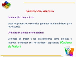 ORIENTACIÓN	
  -­‐	
  MERCADO	
  
	
  
Orientación	
  cliente	
  ﬁnal:	
  
	
  
crear	
  los	
  productos	
  o	
  servicios	
  generadores	
  de	
  u5lidades	
  para	
  
los	
  usuarios.	
  
	
  
Orientación	
  cliente	
  intermediario:	
  
	
  
Voluntad	
   de	
   tratar	
   a	
   los	
   distribuidores	
   como	
   clientes	
   e	
  
intentar	
   iden5ﬁcar	
   sus	
   necesidades	
   especíﬁcas	
   (Cadena	
  
de	
  Valor)	
  
	
  
 