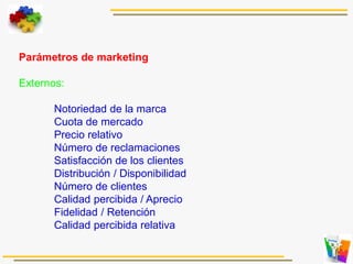 Parámetros de marketing
Externos:
Notoriedad de la marca
Cuota de mercado
Precio relativo
Número de reclamaciones
Satisfacción de los clientes
Distribución / Disponibilidad
Número de clientes
Calidad percibida / Aprecio
Fidelidad / Retención
Calidad percibida relativa
 