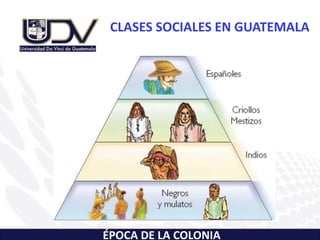 CLASES SOCIALES EN GUATEMALA
ÉPOCA DE LA COLONIA
 