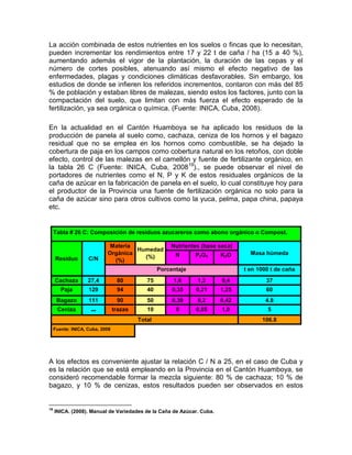 Comportamiento agroindustrial de 7 variedades de caña de azúcar a 900 m.s.n.m, en la provincia de morona santiago, cantón morona, ecuador