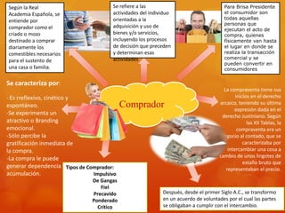 Se refiere a las 
actividades del individuo 
orientadas a la 
adquisición y uso de 
bienes y/o servicios, 
incluyendo los procesos 
de decisión que preceden 
y determinan esas 
actividades 
Comprador 
Para Brisa Presidente 
el consumidor son 
todas aquellas 
personas que 
ejecutan el acto de 
compra, quienes 
físicamente van hasta 
el lugar en donde se 
realiza la transacción 
comercial y se 
pueden convertir en 
consumidores 
Según la Real 
Academia Española, se 
entiende por 
comprador como el 
criado o mozo 
destinado a comprar 
diariamente los 
comestibles necesarios 
para el sustento de 
una casa o familia. 
Después, desde el primer Siglo A.C., se transformo 
en un acuerdo de voluntades por el cual las partes 
se obligaban a cumplir con el intercambio. 
Tipos de Comprador: 
Impulsivo 
De Gangas 
Fiel 
Precavido 
Ponderado 
Crítico 
Se caracteriza por: 
- Es rreflexivo, cinético y 
espontáneo. 
-Se experimenta un 
atractivo o Branding 
emocional. 
-Sólo percibe la 
gratificación inmediata de 
la compra. 
-La compra le puede 
generar dependencia y 
acumulación. 
La compraventa tiene sus 
inicios en el derecho 
arcaico, teniendo su última 
expresión dada en el 
derecho Justiniano. Según 
las XII Tablas, la 
compraventa era un 
negocio al contado, que se 
caracterizaba por 
intercambiar una cosa a 
cambio de unos lingotes de 
estaño bruto que 
representaban el precio. 
 