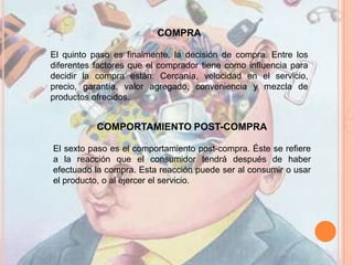 EL PROCESO DE DECISIÓN DE COMPRA SIGUE ESTOS PASOS:Reconocimiento de la necesidad.