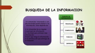 FUENTES DE
INFORMACION
PERSONALES
COMERCIALES
PUBLICAS
EMPIRICAS
Un consumidor interesado o con
una necesidad podría buscar o no
información, todo depende de:
v la intensidad de su impulso
vcantidad de información
v facilidad para obtener mas
información
vvalor que tenga la información
v la satisfacción que obtenga de
la búsqueda.
 