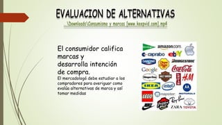 El consumidor califica
marcas y
desarrolla intención
de compra.
El mercadologó debe estudiar a los
compradores para averiguar como
evalúa alternativas de marca y así
tomar medidas
 