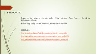 BIBLIOGRAFIA.
Investigacion integral de mercados, Jose Nicolas Jany Castro, Mc Graw
Hill.Cuarta edicion.
Marketing, Philip Kotler, Pearson.Decimocuarta edicion.
CIBERGRAFIA.
http://es.wikipedia.org/wiki/Comportamiento_del_consumidor
http://www.liderazgoymercadeo.com/mercadeo_tema.asp?id=52
http://www.mcgraw-hill.es/bcv/guide/capitulo/8448176081.pdf
 