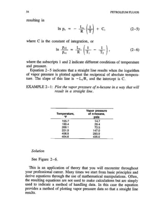 Comportamiento De Fases