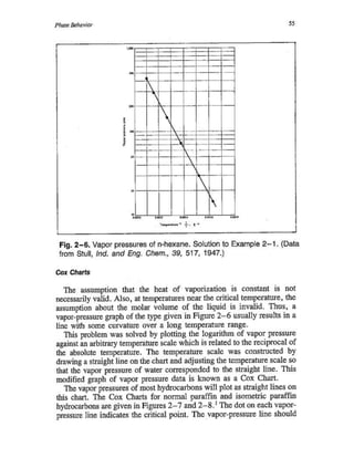 Comportamiento De Fases