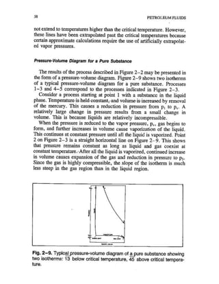 Comportamiento De Fases
