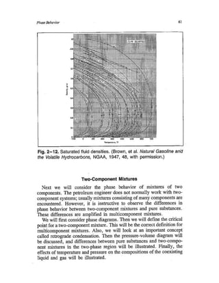 Comportamiento De Fases