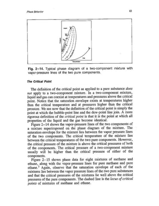 Comportamiento De Fases