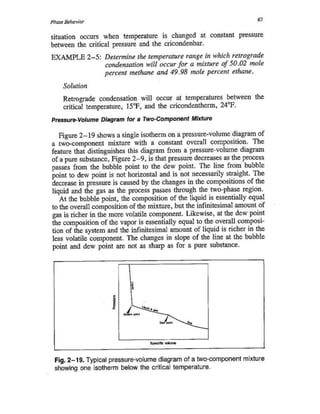 Comportamiento De Fases