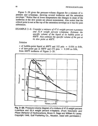 Comportamiento De Fases