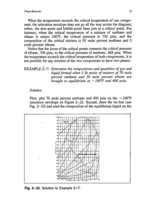 Comportamiento De Fases