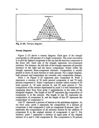 Comportamiento De Fases