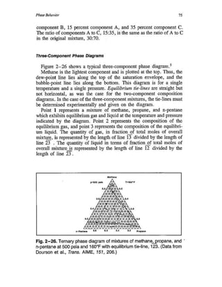 Comportamiento De Fases
