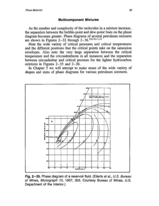Comportamiento De Fases