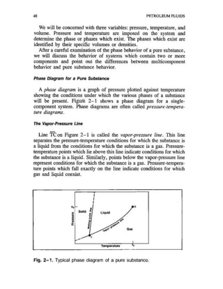 Comportamiento De Fases