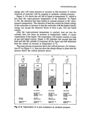 Comportamiento De Fases