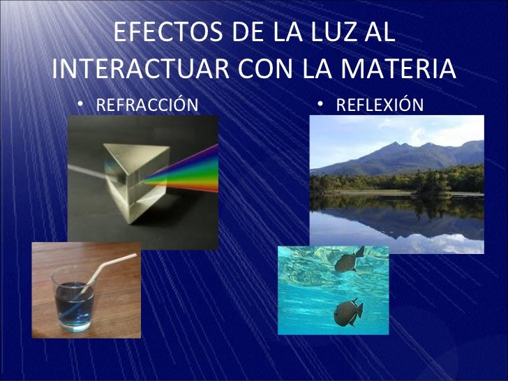 Comportamiento de la luz