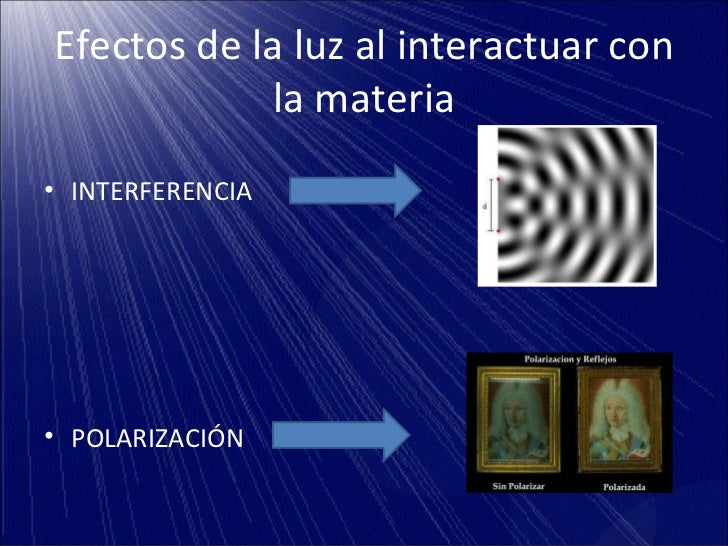 Comportamiento de la luz