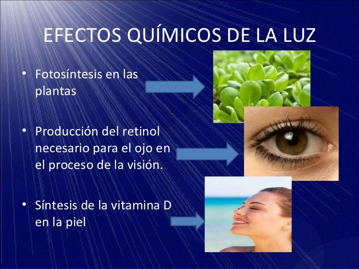 Comportamiento de la luz