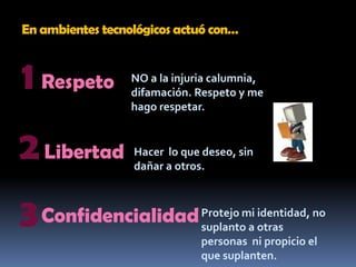 En ambientes tecnológicos actuó con…1RespetoNO a la injuria calumnia, difamación. Respeto y me hago respetar.2LibertadHacer  lo que deseo, sin dañar a otros.3ConfidencialidadProtejo mi identidad, no suplanto a otras personas  ni propicio el que suplanten.
