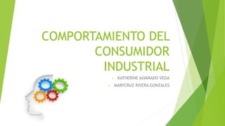 COMPORTAMIENTO DEL
CONSUMIDOR
INDUSTRIAL
• KATHERINE ALVARADO VEGA
• MARYCRUZ RIVERA GONZALES
 