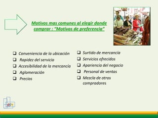 EL CONSUMIDORSUS RAZONES Y MOTIVACIONESGCMQué compran ?Por qué compran ?Cuándo compran?Dónde compran?Con que frecuencia compran ?Con que frecuencia Usan?Como avalúan (antes y después de la compra)Cuál es la influencia en futuras compras?Comportamiento del  consumidor