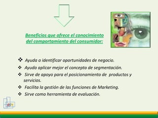 Oportunidad de la demanda