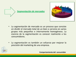 Donde realiza la compraComportamiento del  consumidor