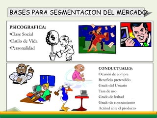 Demográficas: (Sexo, edad,  estado civil)Comportamiento del  consumidor