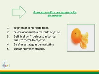 Valores centrales de la cultura occidentalGCMÉxitoMaterialismoLibertadProgresoJuventudValores centralescultura occidentalCapitalismoComportamiento del  consumidor