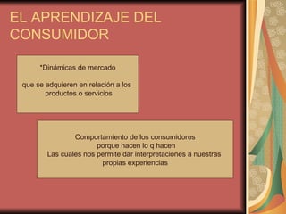 EL APRENDIZAJE DEL CONSUMIDOR *Dinámicas de mercado que se adquieren en relación a los productos o servicios Comportamiento de los consumidores porque hacen lo q hacen Las cuales nos permite dar interpretaciones a nuestras propias experiencias