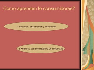 Como aprenden lo consumidores? 1 repetición, observación y asociación 2 Refuerzo positivo negativo de conductas