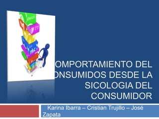 COMPORTAMIENTO DEL CONSUMIDOS DESDE LA SICOLOGIA DEL CONSUMIDOR    Karina Ibarra – Cristian Trujillo – José Zapata 