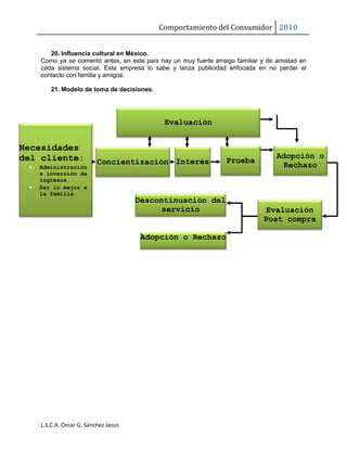 Comportamiento del Consumidor 2010
L.S.C.A. Omar G. Sánchez Jasso
20. Influencia cultural en México.
Como ya se comentó antes, en este país hay un muy fuerte arraigo familiar y de amistad en
cada sistema social. Esta empresa lo sabe y lanza publicidad enfocada en no perder el
contacto con familia y amigos.
21. Modelo de toma de decisiones.
Necesidades
del cliente:
 Administración
e inversión de
ingresos.
 Dar lo mejor a
la familia.
Concientización Interés Prueba
Adopción o
Rechazo
Evaluación
Post compra
Adopción o Rechazo
Descontinuación del
servicio
Evaluación
 
