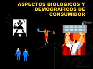 ASPECTOS BIOLOGICOS Y
     DEMOGRÁFICOS DE
          CONSUMIDOR
 