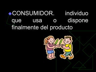 CONSUMIDOR.        individuo
que     usa     o    dispone
finalmente del producto
 