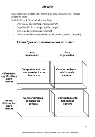 Modelos

    •    Existen muchos modelos de compra, pero todos basados en el modelo
         general ya visto
    •    Modelo de las 4 Oes o del Mercado Meta:
          – Objetivo de la compra (por qué compra?)
          – Organización de la compra (quién compra?)
          – Objeto de la compra (qué compra?)
          – Operativa de la compra (cómo, cuándo, cuánto, dónde comprar?)


                 Cuatro tipos de comportamientos de compra


                            Alta                                                   Baja
                         implicación                                            implicación




                    Comportamiento de                                    Comportamiento
 Diferencias        compra reductor de                                     de búsqueda
significativas         disonancia                                             variada
    entre
   marcas




                     Comportamiento                                         Comportamiento
    Pocas             complejo de                                             habitual de
 diferencias            compra                                                 compra
    entre
   marcas




                                                                                                               9

                    Datos extraídos de los apuntes de clase del profesor F. De la Torre de la U. complutense
 