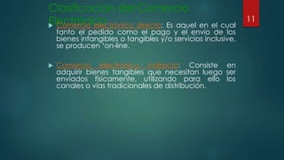 Clasificación del Comercio
Electrónico Comercio electrónico directo: Es aquel en el cual
tanto el pedido como el pago y el envío de los
bienes intangibles o tangibles y/o servicios inclusive,
se producen ‘on-line.
 Comercio electrónico indirecto: Consiste en
adquirir bienes tangibles que necesitan luego ser
enviados físicamente, utilizando para ello los
canales o vías tradicionales de distribución.
11
 